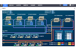 冷熱源群控系統(tǒng)軟件(圖1)