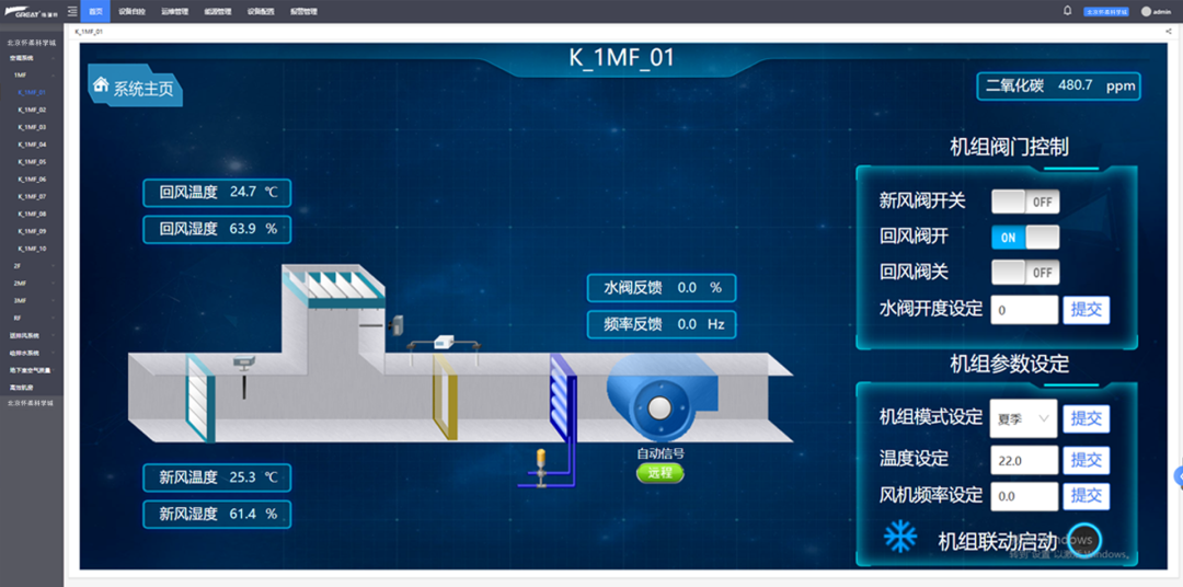 格瑞特樓控參與建設懷柔科學城(圖6)
